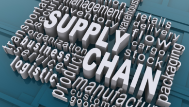 Lianjie Supply Chain