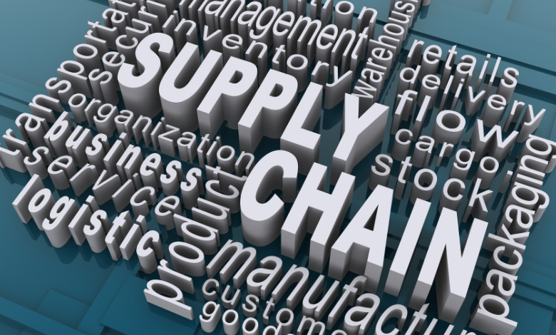 Lianjie Supply Chain